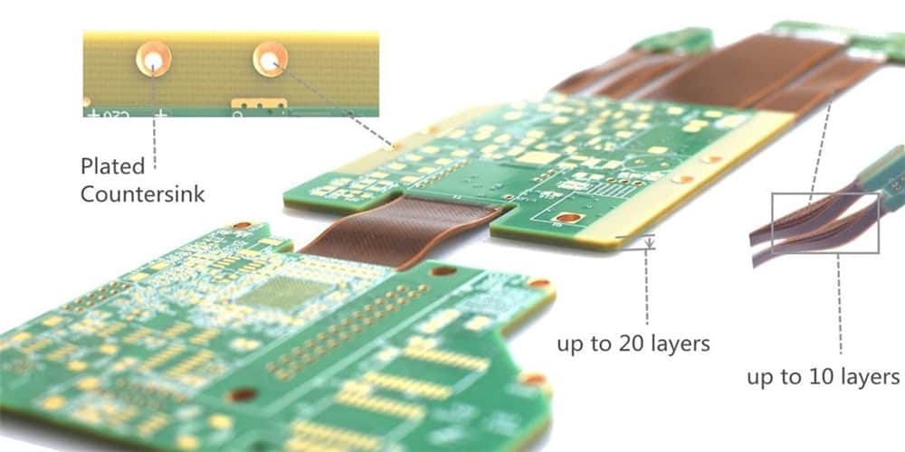 Fabricación de placas de circuito impreso en Europa